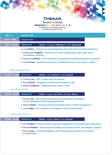 Affiche symposium